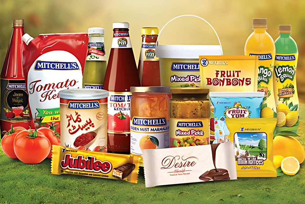Food Imports